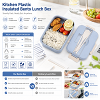 Boîte à lunch bento en plastique sans BPA avec logo personnalisé, isotherme, 3 compartiments, conteneur de préparation de repas, vente en gros directe d'usine pour la personnalisation de marque