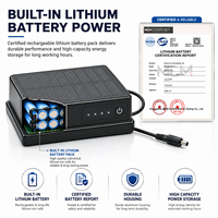 Banco de Energía Magnético con Energía Solar, DC 12V 15000mAh, Base de Batería Recargable de Superficie Plana para Cámara Inalámbrica de Montacargas
