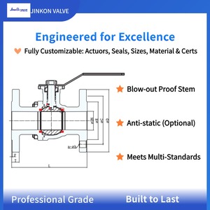 不锈钢法兰球阀 | 全通径阀，WCB/CF8M 不锈钢，防吹出阀杆 | 适用于水/油/气 | 工业阀门 - Product Image 3