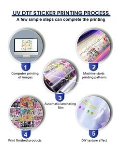 Impresora UV DTF Automática de Rollo a Rollo A3 para la Creación de Etiquetas de Cristal en Prendas de Vestir, Impresión Personalizada - Product Image 6