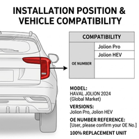 Conjunto de Luces Traseras Exteriores Izquierda y Derecha, Repuestos de Iluminación Automotriz Compatibles con GWM Haval Jolion 2024