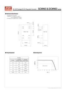 Significa bene SCWN serie Switching alimentatore SCWN03/06-3.3/5/12/15V 03W 06W tipo industriale incapsulato convertitore di alimentazione - Product Image 5