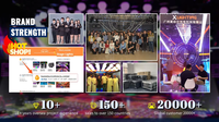 Controlador de luces y equipos de escenario profesional Controlador Tiger Touch DMX