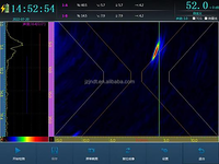 Detector de Defectos Ultrasónico de Arreglo en Fase TFM de 64 Canales en Tiempo Real con Pantalla Táctil de 10.4 Pulgadas, Alta Precisión y Almacenamiento de 256 GB para Soldaduras