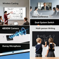 Pizarra Interactiva Inteligente 4K UHD de 86 Pulgadas al por Mayor para Enseñanza en el Aula, Compatible con Android y Windows para Uso Escolar