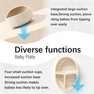Lot de 6 pièces pour bébé : Ensemble d'alimentation en silicone sûr avec assiette à ventouse, bavoir et ustensiles pour enfants, sans BPA, faible MOQ, vente en gros - Product Image 6