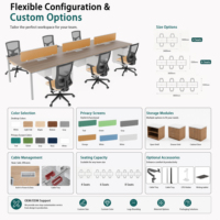 Poste de travail modulaire pour bureau commercial, pour 2 à 8 personnes, design moderne, mobilier de bureau