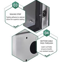 Ouyue CE IP65 Boîtier de distribution extérieur personnalisable en acier inoxydable 304 pour borne de recharge de VE, monté sur poteau, avec compartiment d'inspection