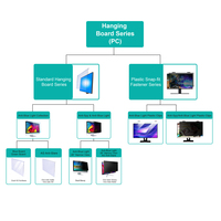 MOMOTECH-Protecteur d'Écran Anti-espion PET pour TV, Ordinateur, Moniteur Incurvé de 24 Pouces, 2.5D, Anti-Éblouissement pour Écran, Produit Directe d'Usine, 2025