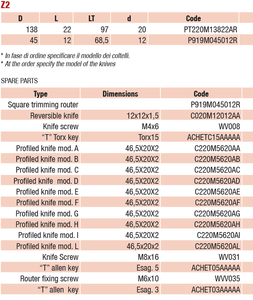 Ground Shank Square <b>Trimming</b> <b>Router</b> <b>Bit</b> Supplied Upon Request HW CNC Multiprofile Panel Raiser <b>Router</b> <b>Bit</b> Used On CNC - Product Image 6