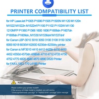 Chinamate für HP Tonerkartuschen 85A CB435A CB436A CE285A CE278A Universelle HP 85A Tonerkartusche HP kompatible Tonerkartusche