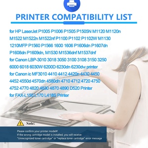 หมึกพิมพ์สำหรับตลับหมึก HP รุ่น 85A CB435A CB436A CE285A CE278A ตลับหมึกอเนกประสงค์ hp 85a ตลับหมึกที่ใช้ร่วมกับ HP - Product Image 5