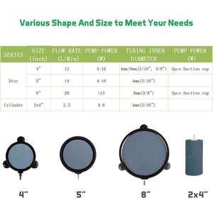 الهواء الحجر 4x2 بوصة كبيرة الهواء الحجر اسطوانة لحوض السمك و الزراعة المائية مضخة هواء - Product Image 4