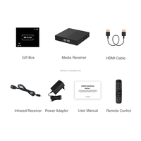 Meilleur Quad Core Android OS 4K 60FPS Personnalisé HDR TV Box 2GB RAM 32GB ROM avec 802.11n 2.4G/5GHz WiFi pour Smart IPTV Box