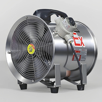 Ventilateur d'extraction industriel mobile, Circulateur d'air portable, Ventilateur axial à tambour haute performance
