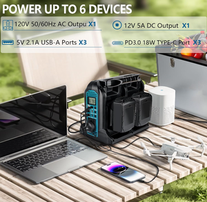 Inversor de Corriente de 4 Puertos y 350W con 2 <span class=keywords><strong>USB</strong></span>, Compatible con Baterías <span class=keywords><strong>Makita</strong></span> de 18V, Generador para Exteriores, Convertidor de CC 20V a CA 110V ~120V para Laptop - Product Image 5