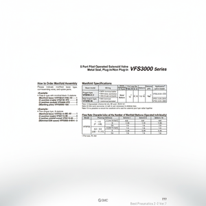 ชิ้นส่วนนิวเมติก VV5FS3-10-041-03นิวเมติก SMC - Product Image 1
