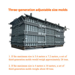 Nhanh chóng Xây Dựng Nhà khuôn mẫu bền Nhanh theo dõi bê tông prefab ván khuôn cho nhanh chóng Xây Dựng Nhà - Product Image 6