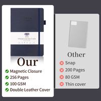 Cadeaux pour Employés - Carnet de Notes en Cuir PU A5 avec Logo Personnalisé - Journal - Agenda pour Usage Professionnel