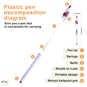 Promotion Plastic <b>Ballpoint</b> <b>Pens</b> With Customized Logo Advertising Gift <b>Pens</b> - Product Image 4