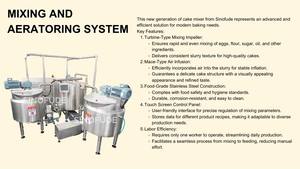 โดรายากิแพนเค้กเครื่องฝากแบบหยดเดียวเครื่องตรวจสอบสายพานลำเลียงแบบหุ่นยนต์ - Product Image 4