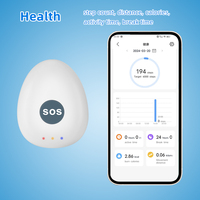 Nuevo diseño G62 4G GPS Tracker SOS Call Personal en tiempo real Geo-fence Reproducción Monitoreo de actividad para niños Ancianos