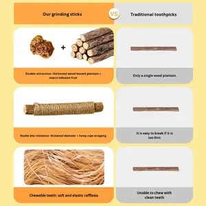 ของเล่นแมวแบบเคี้ยวทำความสะอาดฟัน ผลิตจากวัสดุซิลเวอร์ไวน์และแคทนิป ช่วยกระตุ้นการเล่นแบบอินเทอร์แอคทีฟ - Product Image 4