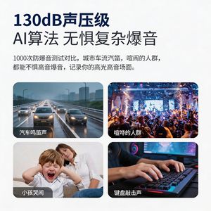 AI-Powered <b>Wireless</b> Lavalier <b>Microphone</b> Dual UG-M12 Noise Reduction Live Streaming Magnetic Attachment - Product Image 5