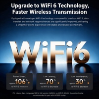 Adaptateur WiFi 6 USB COMFAST CF-945FP AX1800 double bande double antenne USB 3.0 pour ordinateur portable de bureau