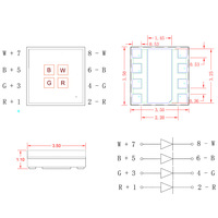 Diode LED SMD 5050 4W haute puissance à lentille plate en céramique 4-en-1 RGBW pour éclairage de scène, éclairage DJ, éclairage d'événements et de spectacles