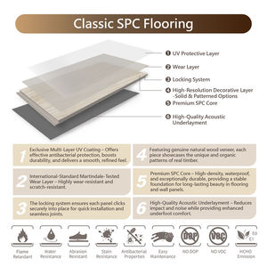 พื้นไม้ SPC กันน้ำสีเทาโอ๊ค หนา 7.5 มม. แบบแผ่นไวนิลแกนแข็ง สำหรับใช้ในโรงแรมเชิงพาณิชย์ - Product Image 5