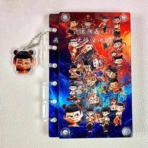 Dqd Chất Lượng Cao Thấp Moq Kinh Tế 2025 Anime Biểu Tượng Tùy Chỉnh Thiết Kế Với Mẫu Miễn Phí Mới Nhất Thiết Kế Lắc Máy Tính Xách Tay - Product Image 4