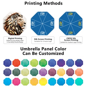 Custom Modern 3-Fold Fully-Automatic Windproof Logo <b>Umbrella</b> with Straight Handle-Business Gifts & Wholesale Promotion - Product Image 6