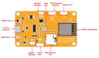 2.8 pouces ESP32 TFT LCD avec ESP32-WROOM-32E prend en charge WiFi Blue Tooth LVGL HMI GUI écran tactile résistif
