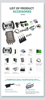 Solutions de télécommande de grue fiables pour les clients du monde entier, performances stables, haute sécurité et longue durée de vie pour toutes les grues