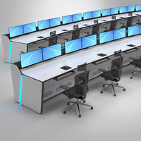 Centro de Operaciones de Emergencia, Sala de Control, Despacho 911, Seguridad Industrial, Muebles de Diseño Personalizados para Consola