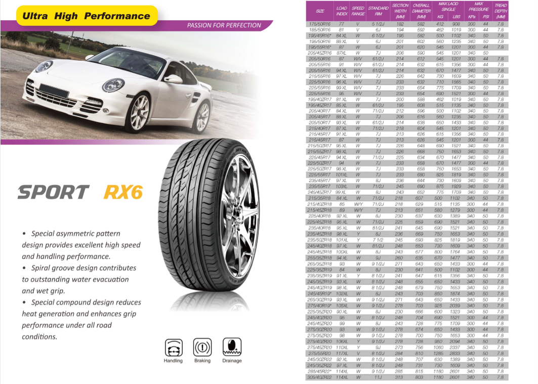 JOYROAD SPORT RX6 205/45R17 2本 215/45R17 Joyroad Sport RX6 Car Tyres - Durable China Tyres with