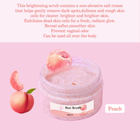 Gommage Yoni en Marque Blanche pour l'Équilibre du pH Vaginal