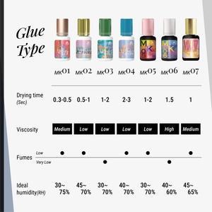 Colle pour extensions de cils 3ml sans hydroquinone, solutions marque blanche, en promotion - Product Image 5