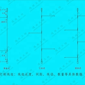 Angelvorrichtungen Nylonbeschichteter Edelstahl-Vorfachdraht Wirbel Schnurhaken Ausgleichshalterung Vorgefertigte Dropper-<span class=keywords><strong>Loop</strong></span>-Rig-Angelausrüstung - Product Image 4