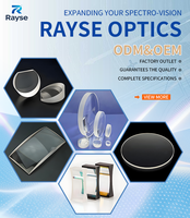 Plano-convex and Plano-concave Cylindrical Lenses; Suitable for Scientific Research, Medical, and Sensing Equipment