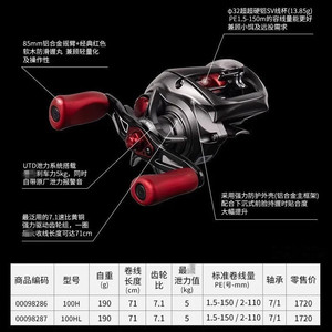 รอกเบทคาสติ้ง Daiwa 25Ds Baitnet Reel SV TW Master Red Spider สำหรับมือขวา ตัวรอกทำจากอลูมิเนียมอัลลอยด์ สำหรับตีเหยื่อระยะไกล - Product Image 2