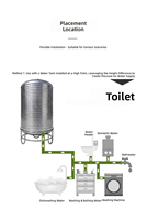 Chauffe-eau à énergie aérienne à usage commercial 5-10 HP sans réservoir en acier inoxydable, température constante 1 an pour hôtels, dortoirs, salles de bain