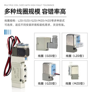 Válvula Solenoide Neumática SMC SY3120 3220 3320 4 6 5LZD GZD DZ LZE M M5 C4 C6 AC220 DC24 para Control de Gas - Product Image 2