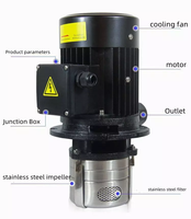 Pompe centrifuge de refroidissement pour machine-outil CNC, pompe de refroidissement par lavage 380V