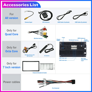 Ai <span class=keywords><strong>7</strong></span>/9/10/13.1 Inch Đôi DIN Xe Stereo 2 DIN Android Xe Đài Phát Thanh Autoradio Âm Thanh Xe DVD Máy Nghe Nhạc <span class=keywords><strong>GPS</strong></span> <span class=keywords><strong>Navigation</strong></span> Carplay DSP - Product Image 4