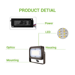 ไฟสปอร์ตไลท์ LED สำหรับรักษาความปลอดภัย 30W 15W 45W ไฟส่องผนังภายนอกอาคาร ไฟส่องสวน ไฟส่องสี่เหลี่ยมจัตุรัส กันน้ำ IP65 ไฟส่องสว่างภายนอกอาคาร - Product Image 6