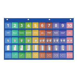 Tableau mural éducatif interactif pour apprendre les chiffres et les gestes numériques – Matériel préscolaire pour bureau et école - Product Image 1