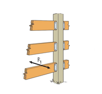 Supports de montage en aluminium Jiafeng personnalisés robustes à fixation unilatérale pour poteaux de clôture carrés 2x4 et 2x6 pour le bois