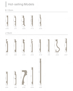 Hiện đại PS Ốp chân tường Hội Đồng Quản trị tầng phụ kiện, trang trí nội thất, tường góc dải trang trí - Product Image 4